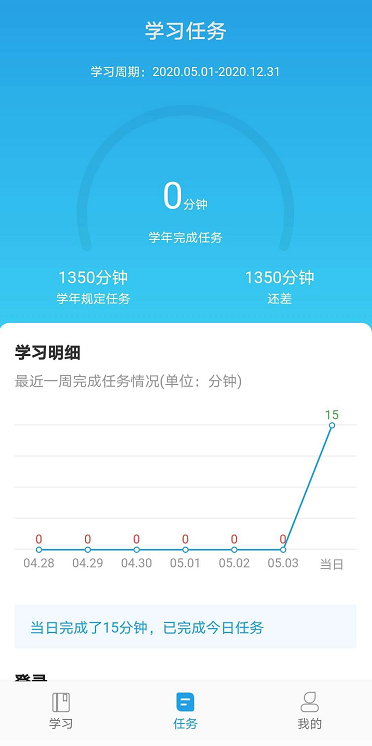 执业药师继续教育学习任务