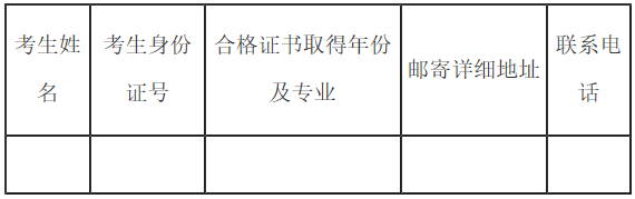 2019年长春执业药师合格证书领取办理邮寄开始