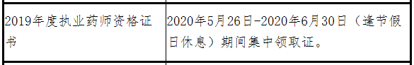 2019年海南执业药师合格证书领取时间5月26日至6月30日