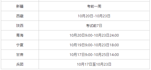 各省2020年执业药师准考证打印时间