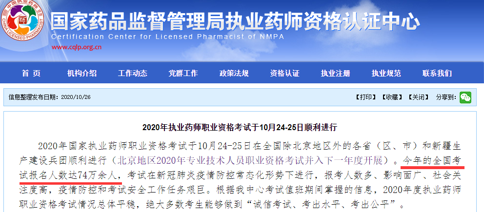 2020年执业药师考试报名人数达74万余人