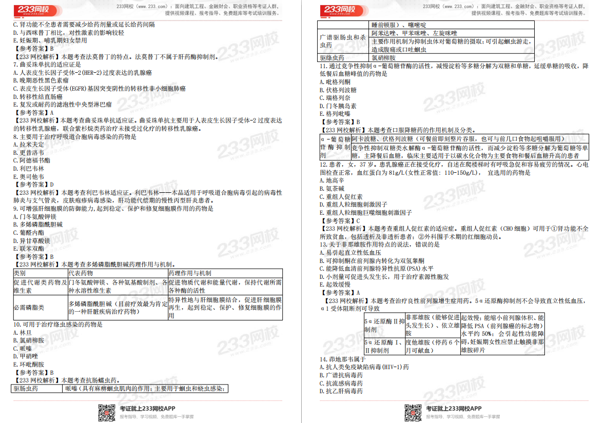 2020年执业药师《药学专业知识二》真题解析（下载版）