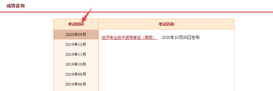 2020年社会工作者成绩查询入口