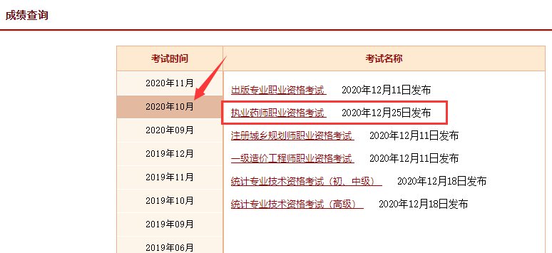 中国人事考试网执业药师成绩查询