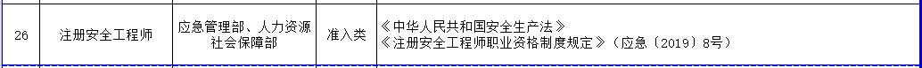 注册安全工程师排在准入类序号第26位