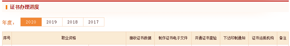 中国人事考试网资格证书办理进度查询