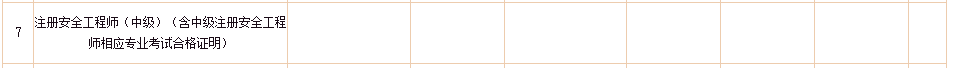 中国人事考试网资格证书办理进度查询 中国人事考试网资格证书办理进度查询
