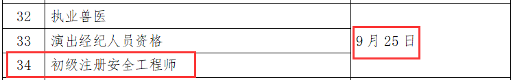 安徽2021年初级安全工程师考试时间9月25日