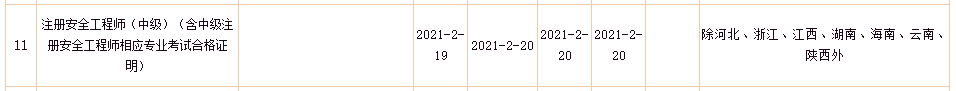 中国人事考试网资格证书办理进度查询 中国人事考试网资格证书办理进度查询