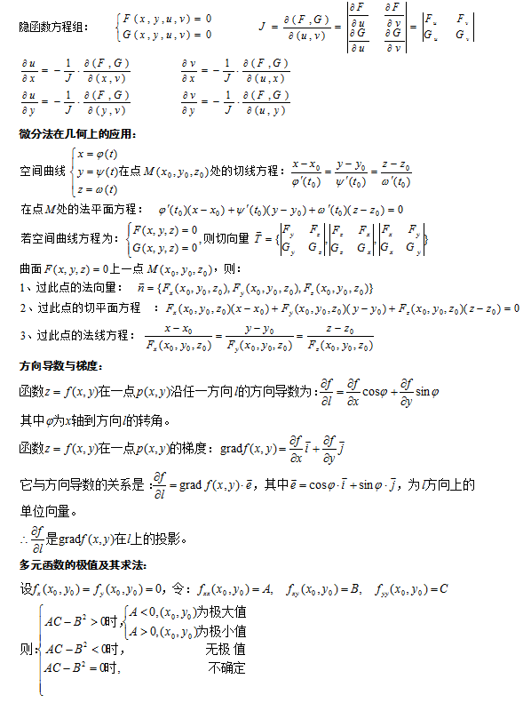 2013年成人高考(专升本)高等数学公式大全