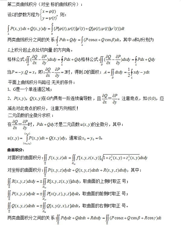 2013年成人高考(专升本)高等数学公式大全