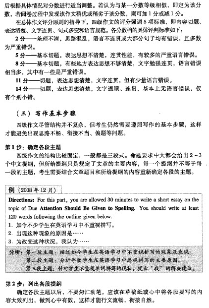 大学英语四级作文透视