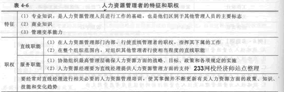 2014年中级经济师《人力资源管理》应试指南:第4章 战略性人力资源管理