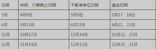 2014年上海人力资源管理师考试准考证打印时间