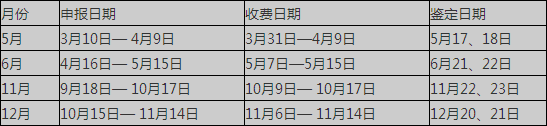 2014年上海人力资源管理师考试准考证打印时间