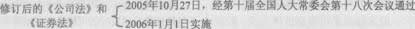 2014证券发行与承销考试要点解析:第一章