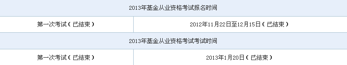 基金销售资格考试时间