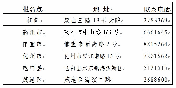 报名地点及电话