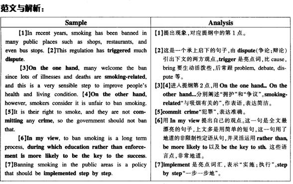 四级作文范文