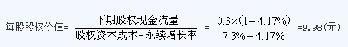 2013年注册会计师《财务成本管理》单元测试题及答案(7)