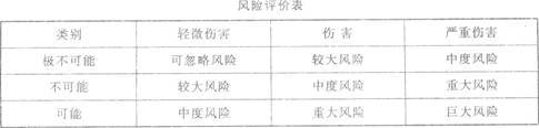 2012年一级建造师市政公用工程真题及解析(完整版)