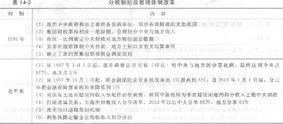 2013年中级经济师《经济基础知识》应试指南:第十四章 财政管理体制