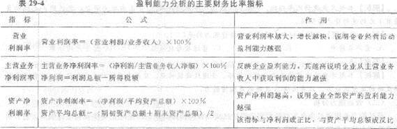 2013年中级经济师《经济基础知识》应试指南:第二九章 财务报表分析