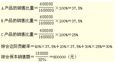 2013年中级会计师《财务管理》基础讲义