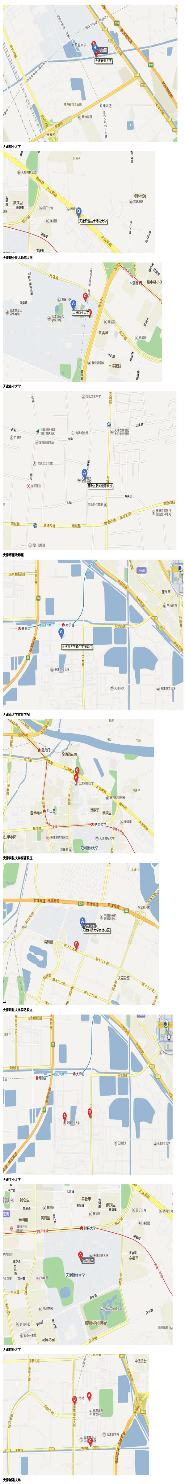 天津市2013年初级会计职称考试考点方位图