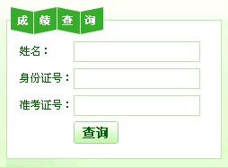 福建2013年11月人力资源管理师成绩查询入口