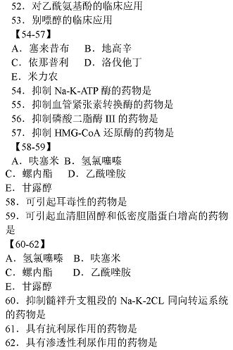 执业西药师药学知识一真题