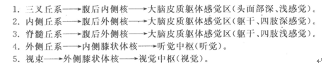 2015年成人高考《医学综合》第一部分第十二章考点及试题