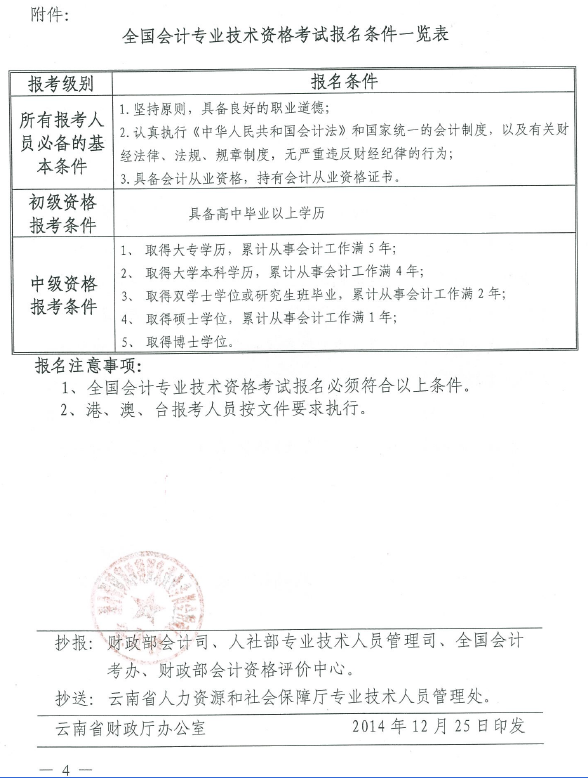 云南省2015年中级会计职称考试报名