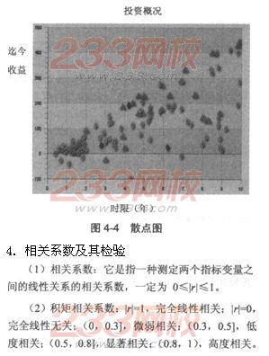 数理统计法