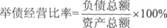 2014年证券投资分析考试要点解析:第五章
