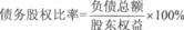 2014年证券投资分析考试要点解析:第五章