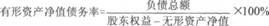 2014年证券投资分析考试要点解析:第五章