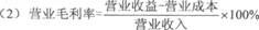 2014年证券投资分析考试要点解析:第五章