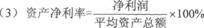 2014年证券投资分析考试要点解析:第五章