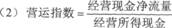 2014年证券投资分析考试要点解析:第五章