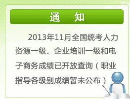 辽宁2013年11月人力资源管理师一级成绩查询入口