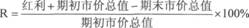 2014年证券投资分析考试要点解析:第七章