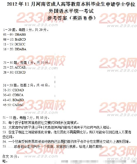河南2012年11月成人学位学位英语(B)真题及答案