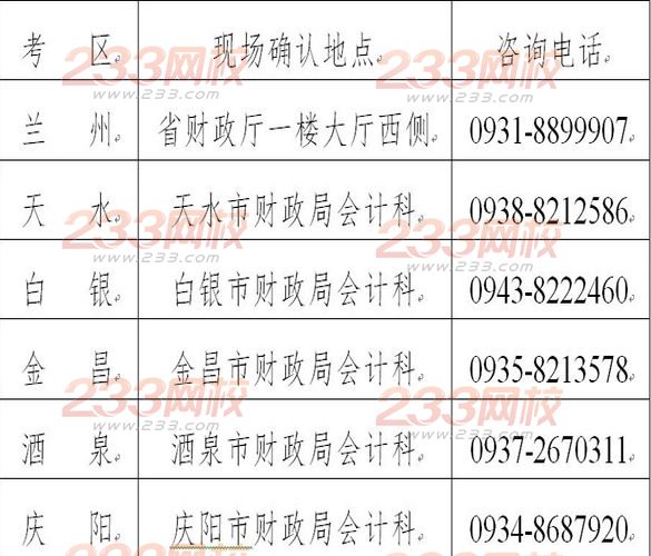 甘肃2014年注册会计师全国统一考试报名简章