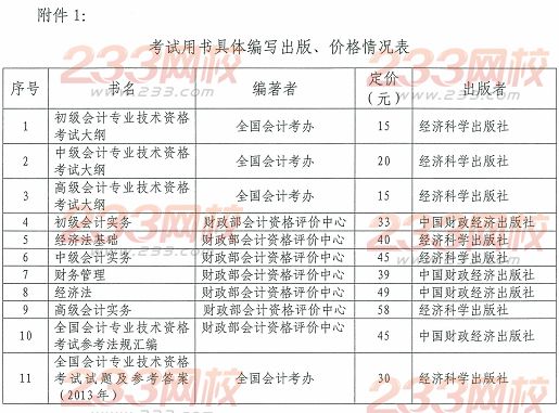 云南省2014年中级会计师考试用书征订