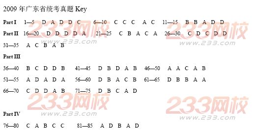 广东2009年成人学位英语考试真题及答案