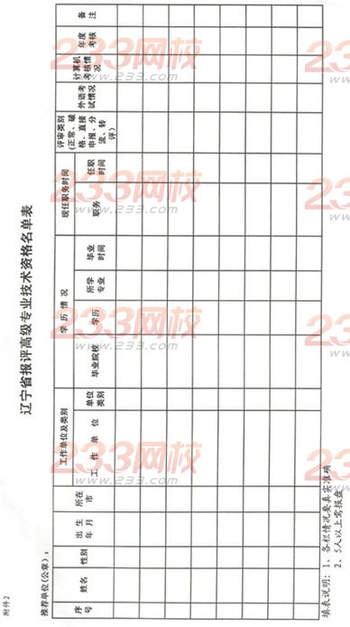 关于做好2014年经济系列高级经济师、高级国际商务师专业技术资格评审工作的通知