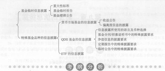 2014投资基金考试要点解析：第九章