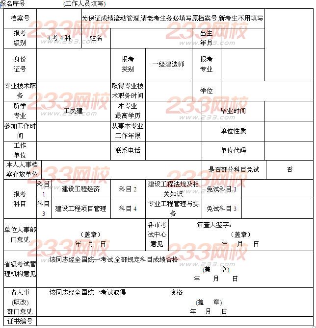 2014年度一级建造师执业资格考试报名表