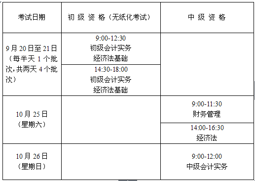 天津2014年初级会计职称考试时间